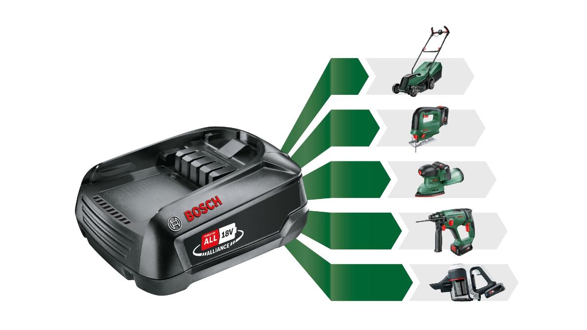 Extension of the '18V Power for All System': New cordless glue gun from  Bosch for DIYers - Bosch Media Service