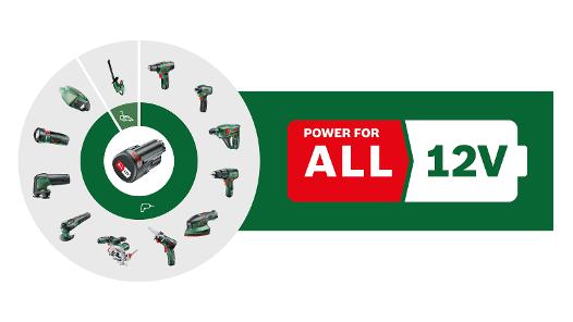 Pack Batterie 18v + Chargeur Bosch - Batterie Power For All 18v 2,5 Ah Et  Chargeur Al à Prix Carrefour