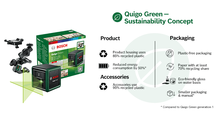 Quigo Green Set
